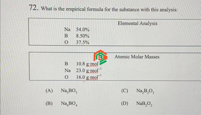 The Substance Analysis: What It Is and Why It Matters the substance analysis