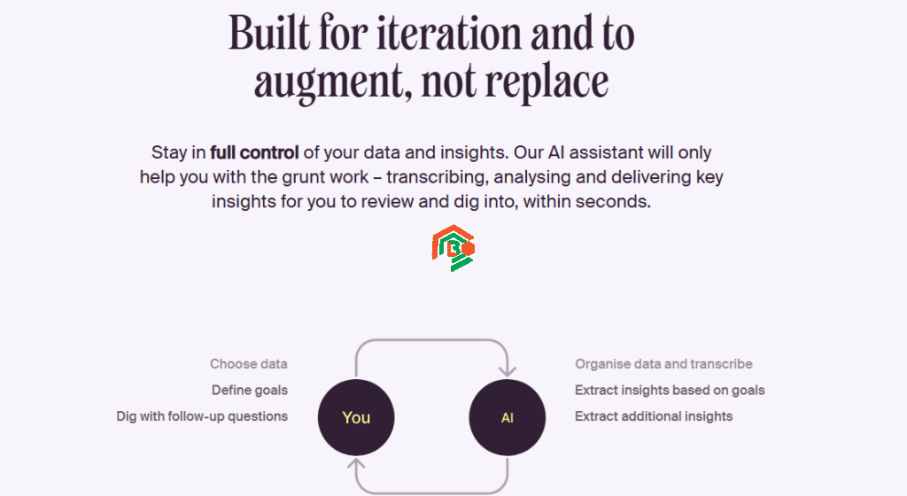 User Interviews: Designed for Iteration and Insight, Not Replacement interviews