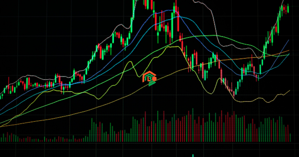 fintechzoom.com asian markets today