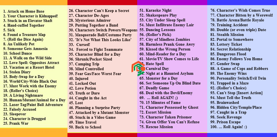 Best RP Ideas That Are Super Fun and Easy to Try Today!