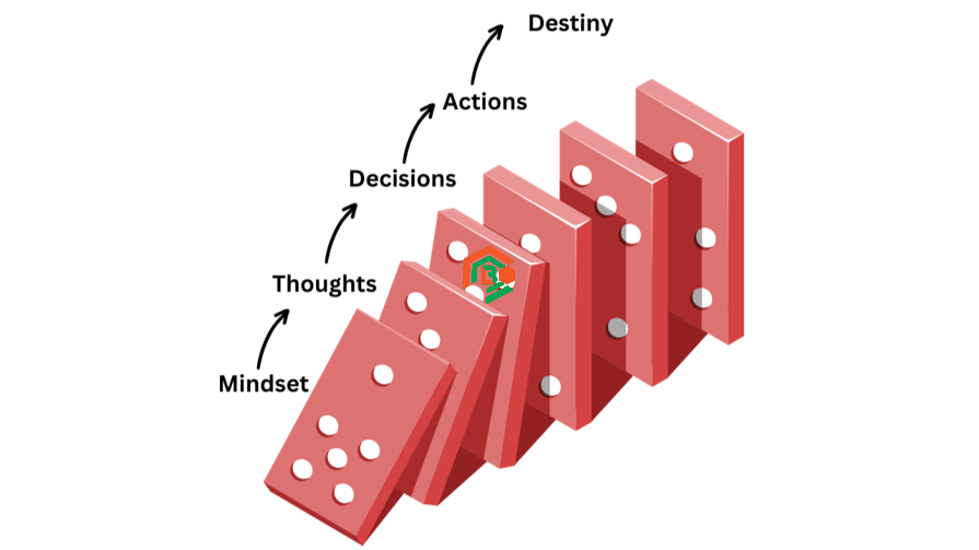 domino effect adalah